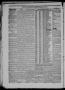 Thumbnail image of item number 2 in: 'The Belton Independent. (Belton, Tex.), Vol. 3, No. 20, Ed. 1 Saturday, September 18, 1858'.