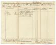 Text: [Invoice of Supplies from D. B. Abrahams]