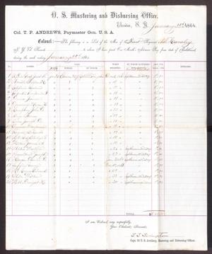 Primary view of object titled '[List of men in the First Regiment of the New York Veteran Cavalry, January 23, 1864]'.