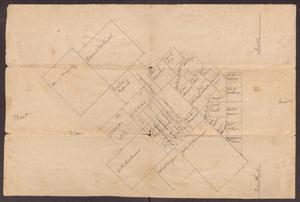 Primary view of object titled '[Map of Family Land Plots, undated]'.