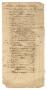 Text: [Balance sheet showing financial transactions relating to supplies fo…