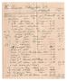 Primary view of [Ledger sheets showing transactions relating to the colonization of Castroville, December 1845 to February 1846]