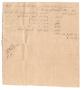 Text: [Receipt for lumber, February 15, 1858]