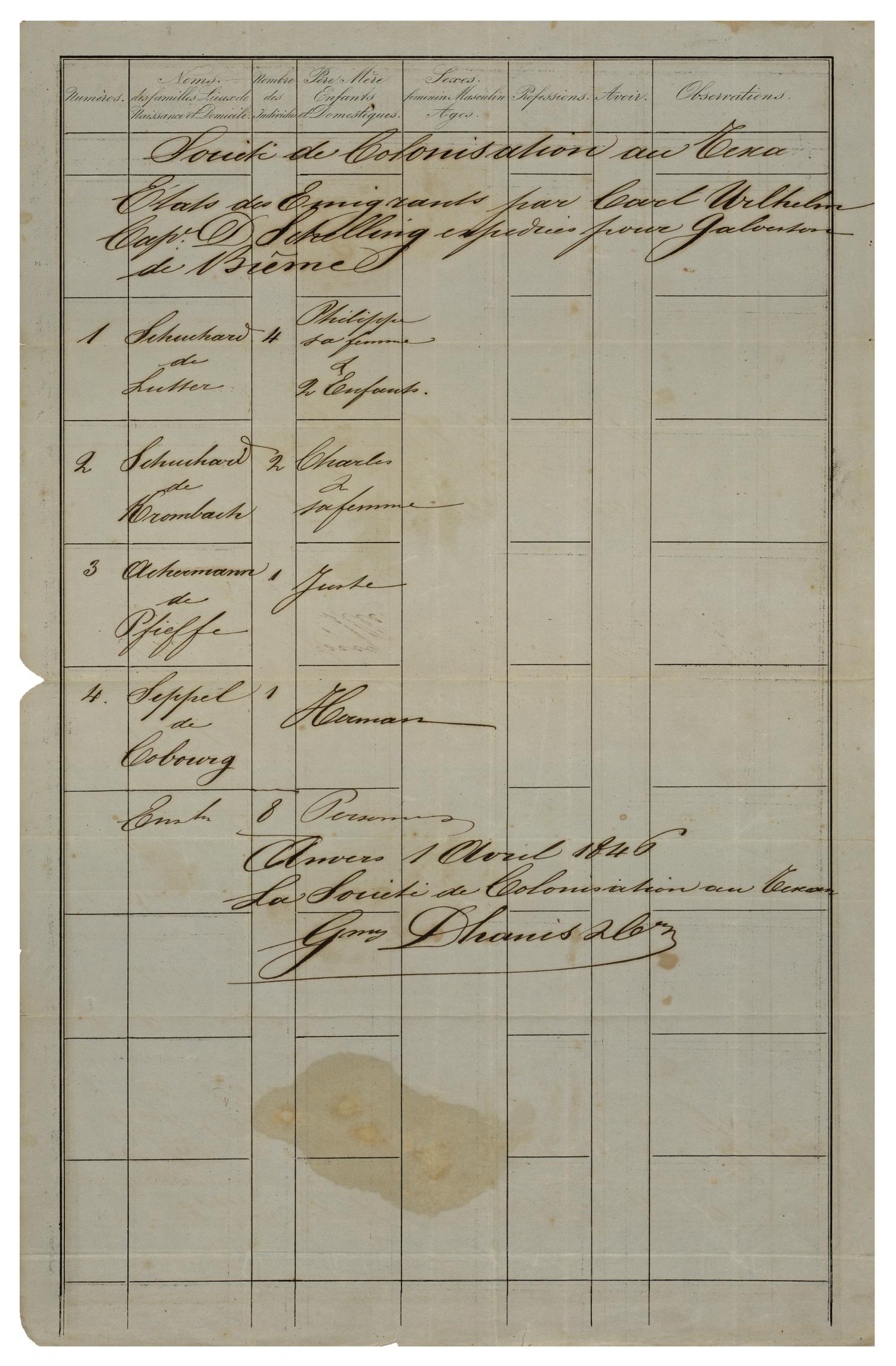 [List of emigrants going from Antwerp to Galveston, January 21 and April 1, 1846]
                                                
                                                    [Sequence #]: 2 of 2
                                                