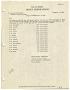 Thumbnail image of item number 1 in: '[Office Memorandum from Lieutenant Erich Kaminsky to Captain W. P. Gannaway - December 11, 1963]'.