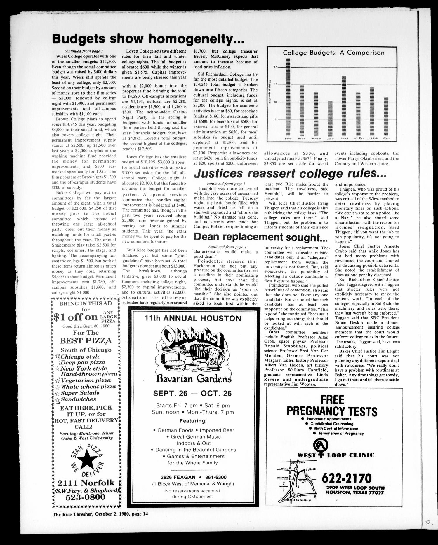 The Rice Thresher (Houston, Tex.), Vol. 68, No. 9, Ed. 1 Thursday, October 2, 1980
                                                
                                                    [Sequence #]: 14 of 16
                                                