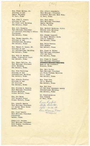 Primary view of object titled '[Address list of LULAC past National Presidents, 1966]'.