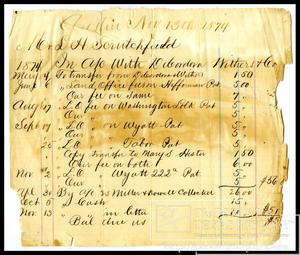Primary view of object titled '[Ledger sheet showing transactions between L.H. Scrutchfield and De Cordova, Withers & Co., dated Nov. 13th, 1874]'.