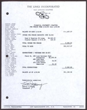 Primary view of object titled '[Links Chapter Documentation: Chapter Financial Statements, March 16, 1988-April 20, 1988]'.