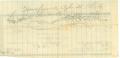 Thumbnail image of item number 2 in: '[Receipt from the Office of Depot Quarter Master, Austin, TX, for one mule]'.