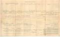 Primary view of [Abstract of Title for land purchased by Johnson Moorhead in Pratt County, Kansas]