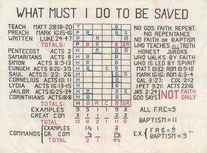 Primary view of object titled 'What Must I Do To Be Saved'.