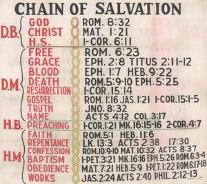Primary view of object titled 'Chain of Salvation'.