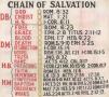 Thumbnail image of item number 1 in: 'Chain of Salvation'.