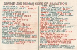 Primary view of object titled 'Divine and Human Sides of Salvation'.