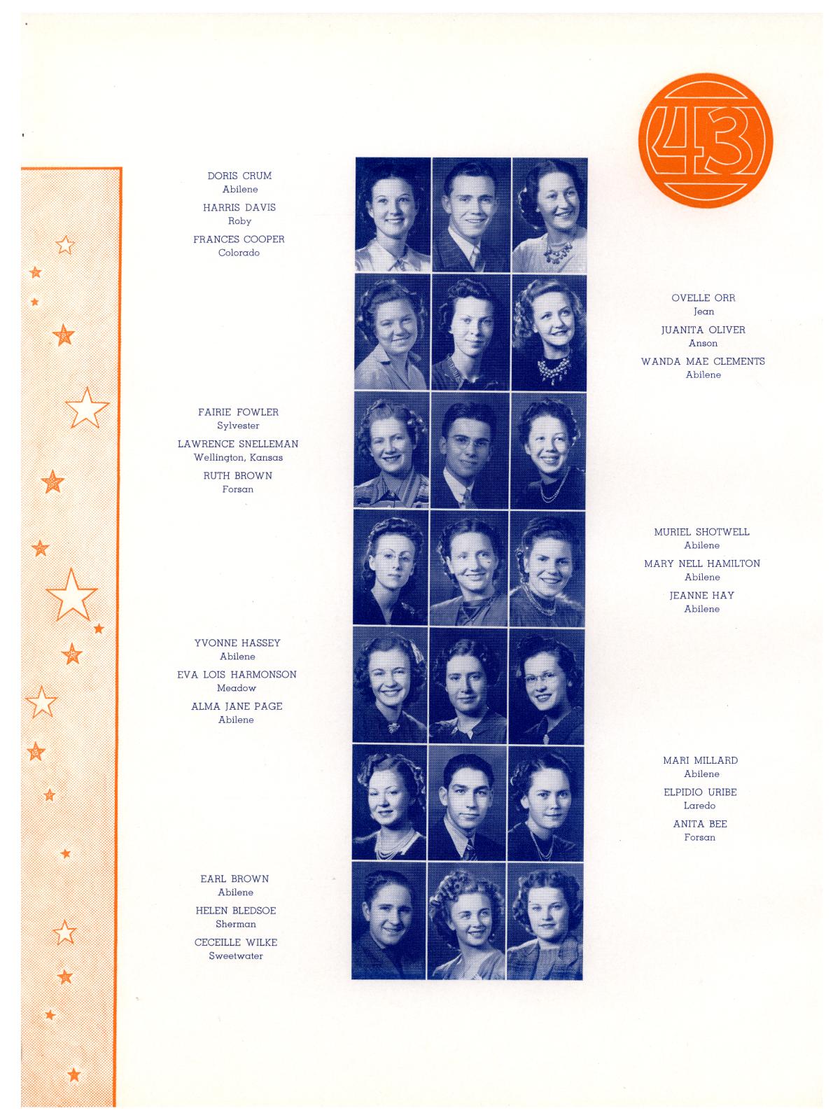 The Bronco, Yearbook of Hardin-Simmons University, 1940
                                                
                                                    81
                                                