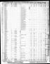 Thumbnail image of item number 4 in: 'Palacios Beacon (Palacios, Tex.), Vol. 25, No. 14, Ed. 1 Thursday, April 7, 1932'.