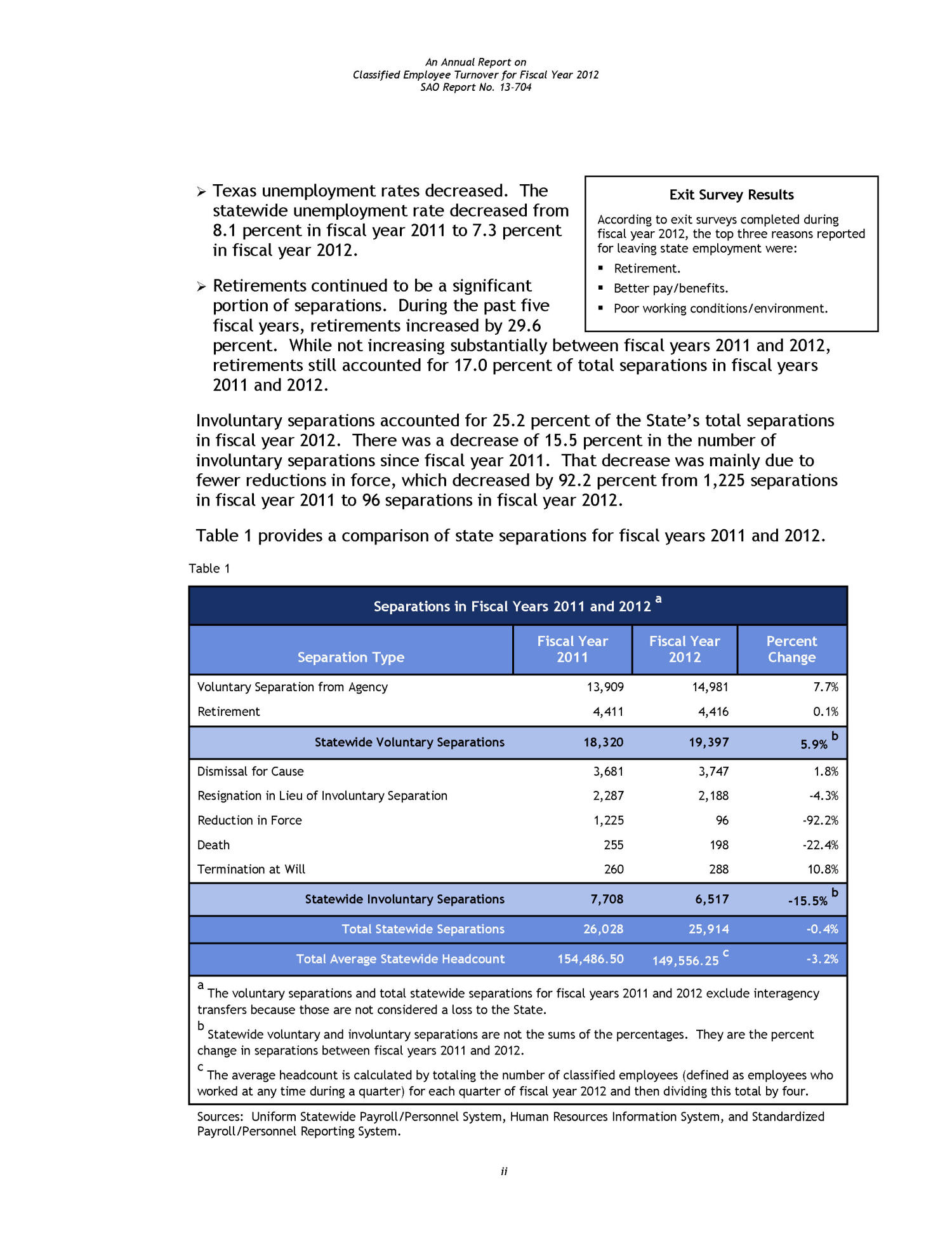 An Annual Report on Classified Employee Turnover for Fiscal Year 2012
                                                
                                                    [Sequence #]: 3 of 64
                                                