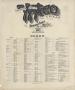 Text: Waco 1899 - Index