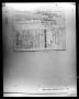 Thumbnail image of item number 4 in: 'Dallas County Probate Case 2906: Bernhart, L. (Deceased)'.