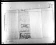 Thumbnail image of item number 4 in: 'Dallas County Probate Case 2404: Atkinson, T.H. (Minor)'.
