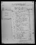 Thumbnail image of item number 4 in: 'Dallas County Probate Case 643: Stilwell, Margaret et al (Minors)'.