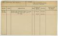 Primary view of [Client Card: Mrs. David A. Breitstein]