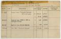 Primary view of [Client Card: Carnegie Corporation of New York]