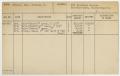 Primary view of [Client Card: Mrs. Wiliam F. Boogar]