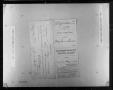 Thumbnail image of item number 4 in: 'Dallas County Probate Case 2747: Kerrigan, Mary L. (Deceased)'.