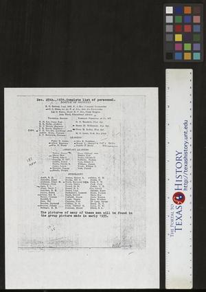 Primary view of object titled '[List of Personnel: CCC Company 872, Camp Bowie]'.