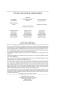 Thumbnail image of item number 3 in: 'Texas Law Review, Volume 90, Number 7, June 2012'.