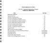 Thumbnail image of item number 3 in: 'Texas Commission on the Arts Request for Legislative Appropriations: Fiscal Years 2016 and 2017'.
