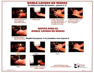 Primary view of object titled 'Doble Lavado De Manos: Un Único Lavado De Manos...Pasos 1-4,  Repita Para El Doble Lavado De Manos'.