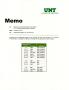 Text: [Replacement Pages for University of North Texas System Combined Fina…