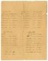 Text: [List of the Names and Ranks of Men in a Battalion]