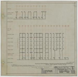 Primary view of object titled 'Breckenridge Hotel Mechanical Plans, Breckenridge, Texas: Heating Riser Diagram'.