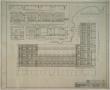 Technical Drawing: Settles' Hotel, Big Spring, Texas: West Elevation