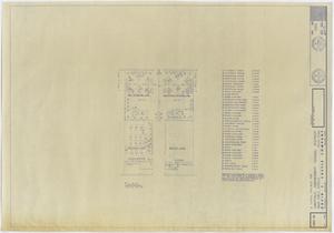 Primary view of object titled 'School Science Building Iraan, Texas: Laboratory Floor Plan'.