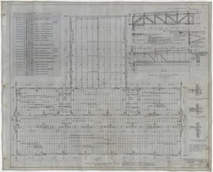 Primary view of object titled 'High School Building Midland, Texas: Third Floor Framing Plan'.