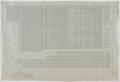Thumbnail image of item number 2 in: 'High School Building, McCamey, Texas: Schedules'.