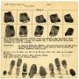 Legal Document: [Raymond Hamilton Fingerprint Chart, 1933 - Dallas, Texas Police Depa…