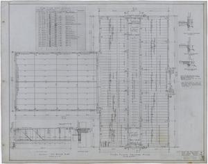 Primary view of object titled 'Ballinger High School: Third Story Framing Plan'.