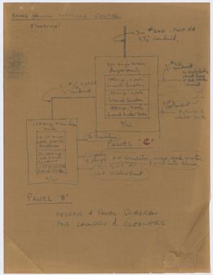 Primary view of object titled 'Brook Hollow Shopping Center: Electrical Notes'.