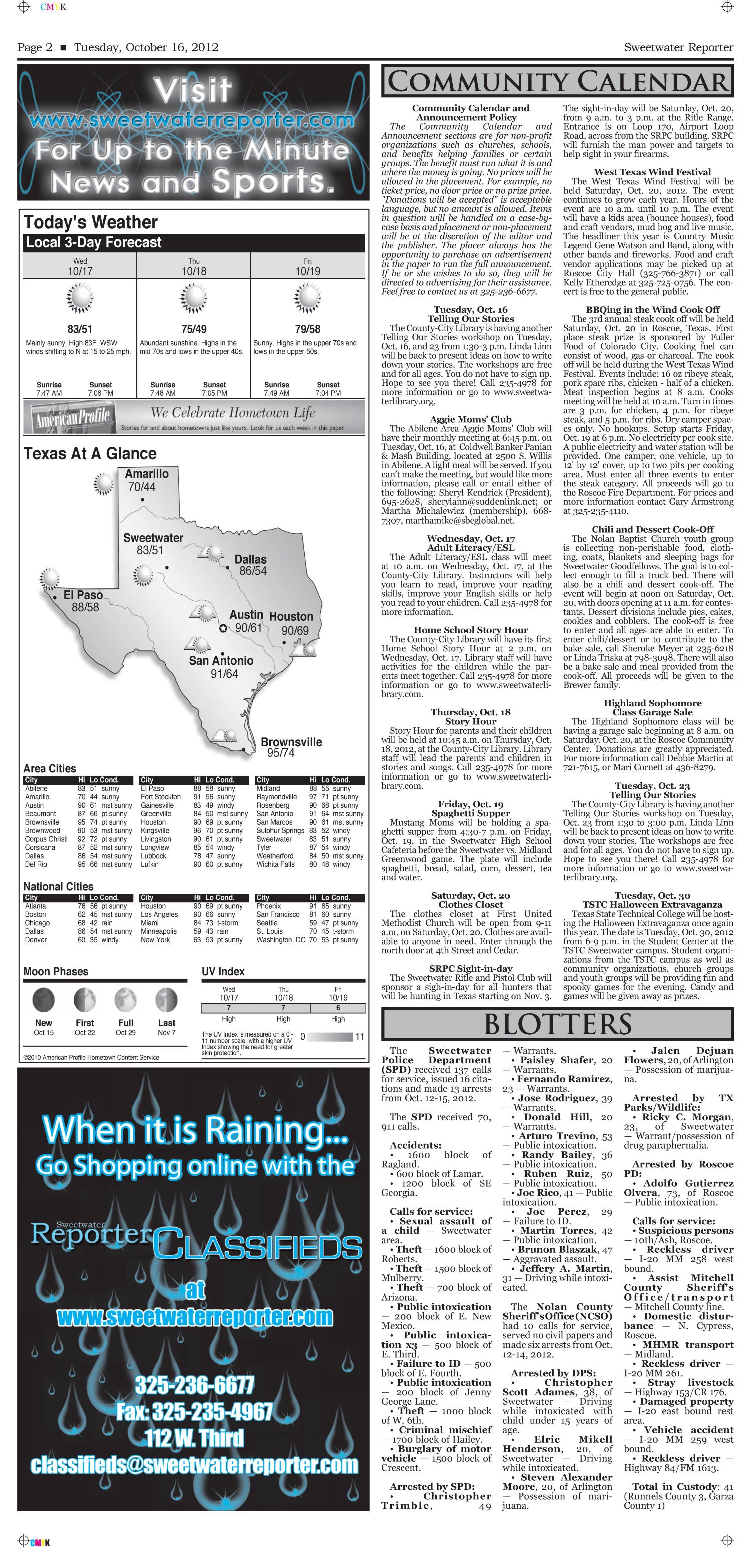 Sweetwater Reporter (Sweetwater, Tex.), Vol. 114, No. 233, Ed. 1 Tuesday, October 16, 2012
                                                
                                                    [Sequence #]: 2 of 10
                                                