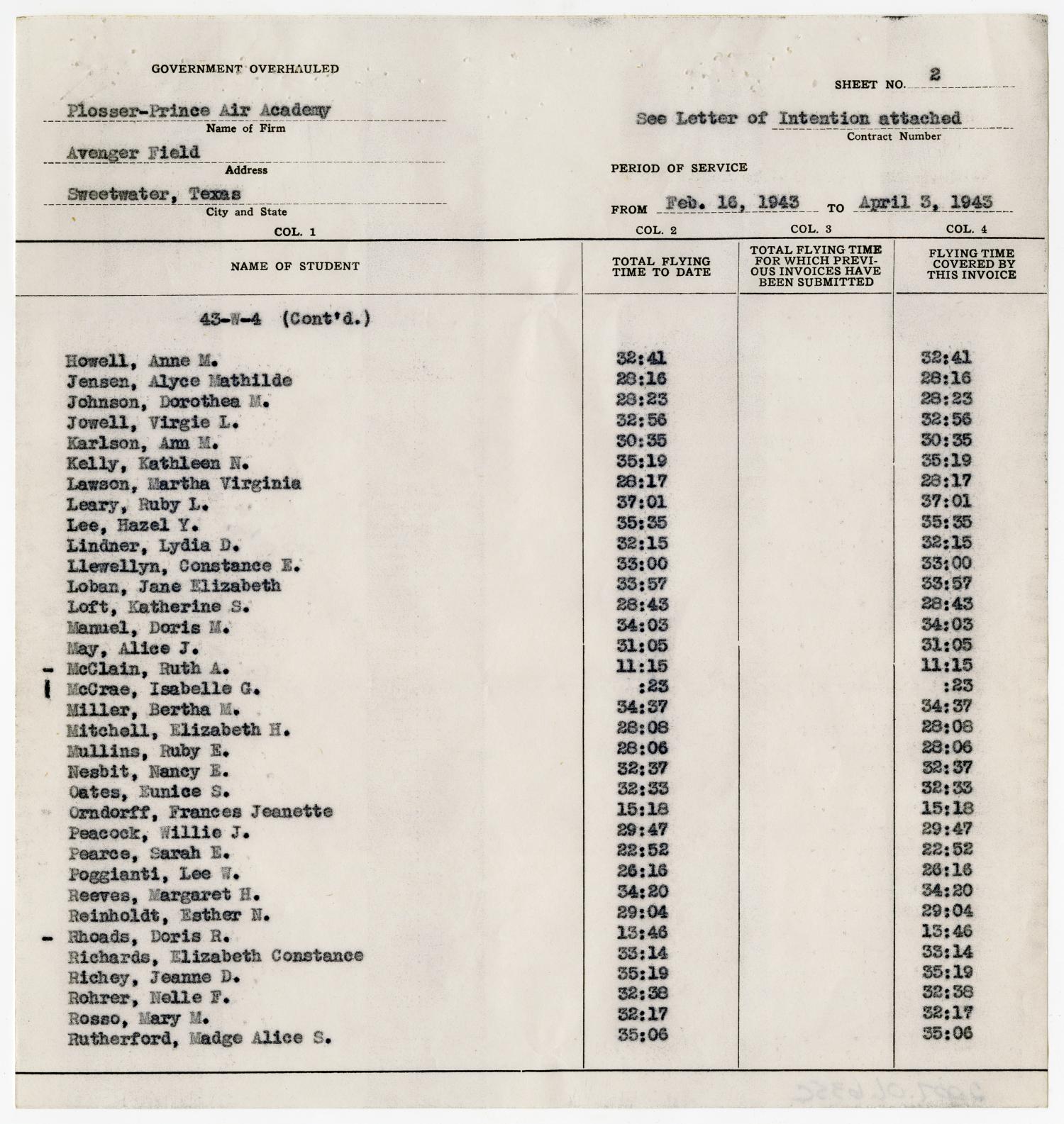 [Invoices from Plosser-Prince Air Academy]
                                                
                                                    [Sequence #]: 3 of 16
                                                