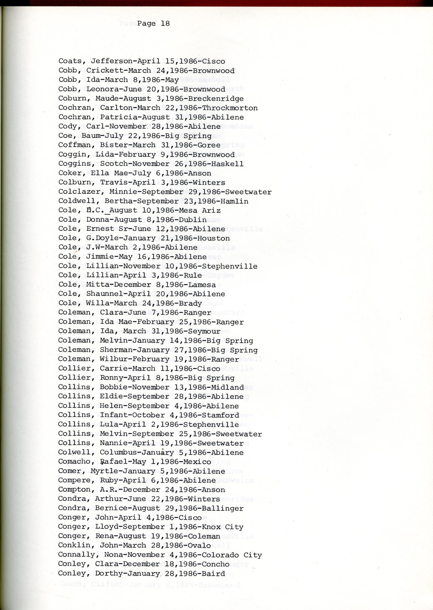 Big County Obituaries: 1986
                                                
                                                    18
                                                