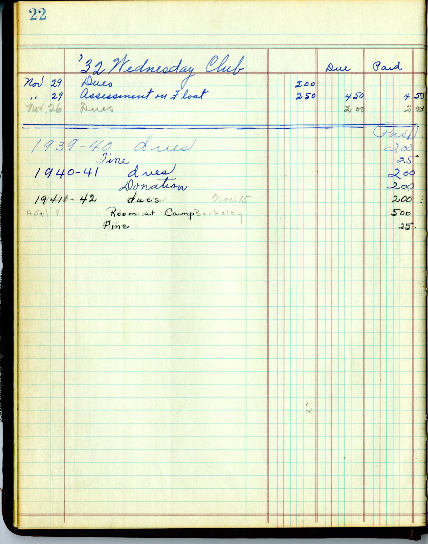 [Abilene City Federation of Clubs Account Book: 1937-1954]
                                                
                                                    [Sequence #]: 26 of 96
                                                
