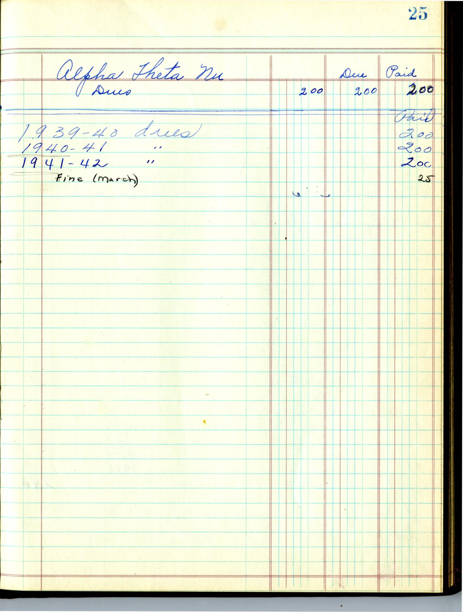 [Abilene City Federation of Clubs Account Book: 1937-1954]
                                                
                                                    [Sequence #]: 29 of 96
                                                