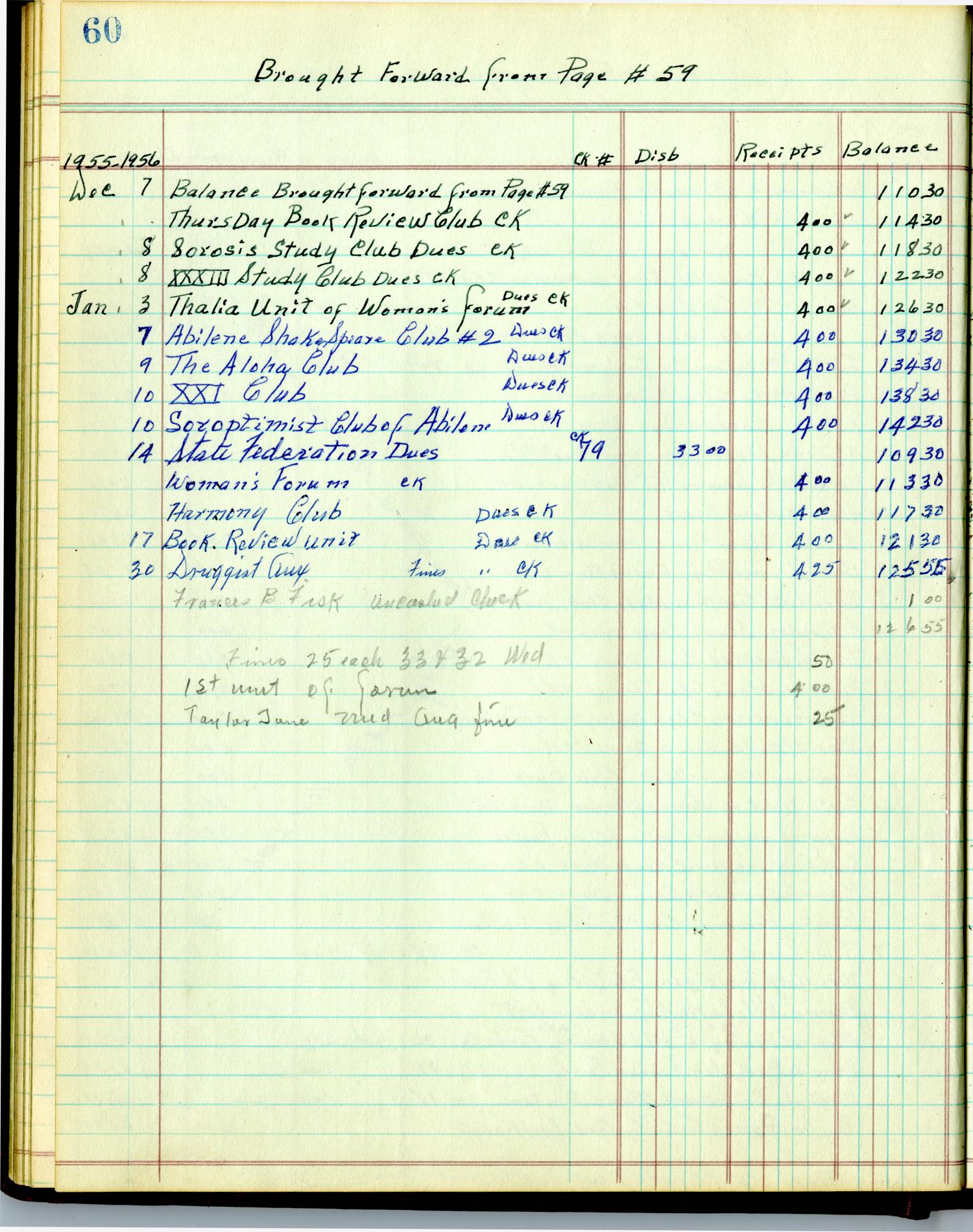 [Abilene City Federation of Clubs Account Book: 1937-1954]
                                                
                                                    [Sequence #]: 42 of 96
                                                